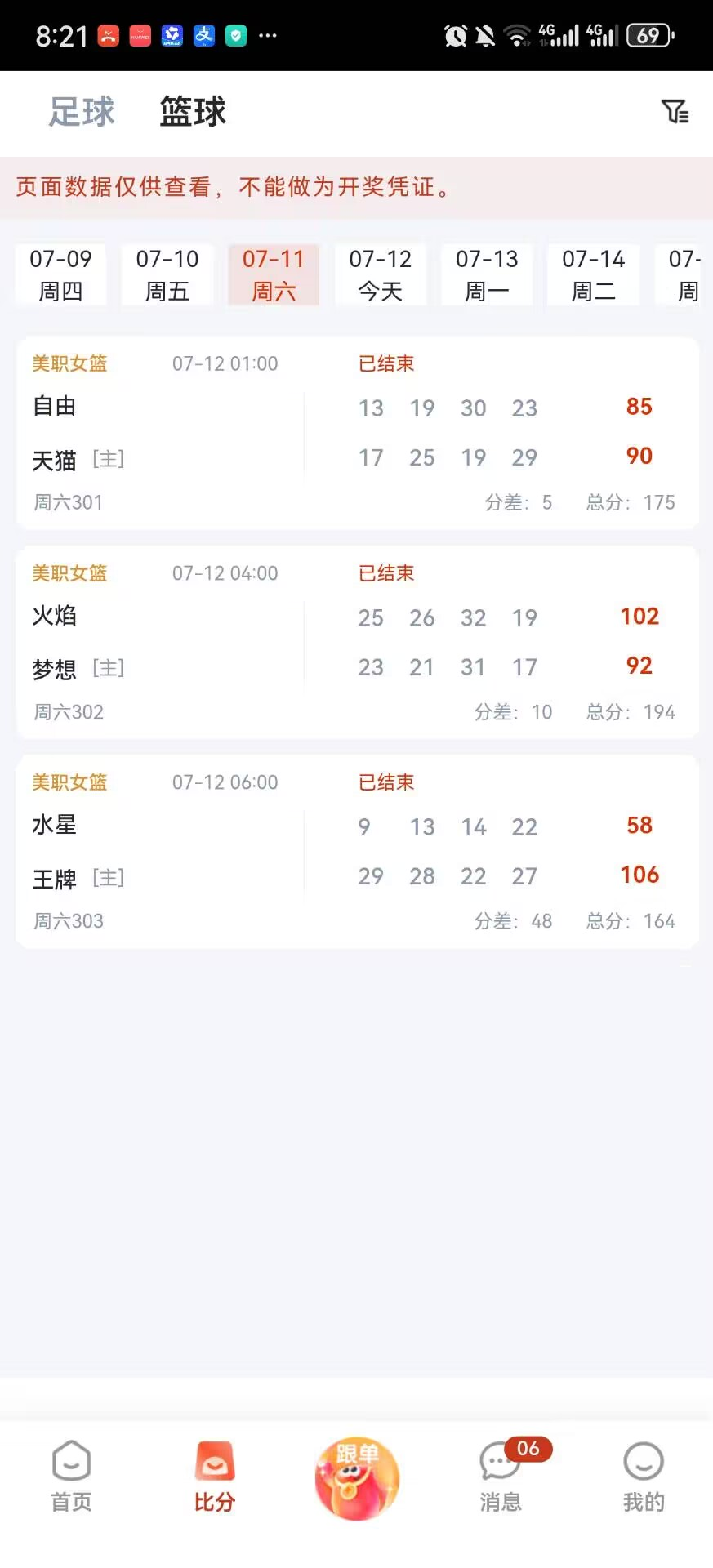 薪火助手数据分析页面