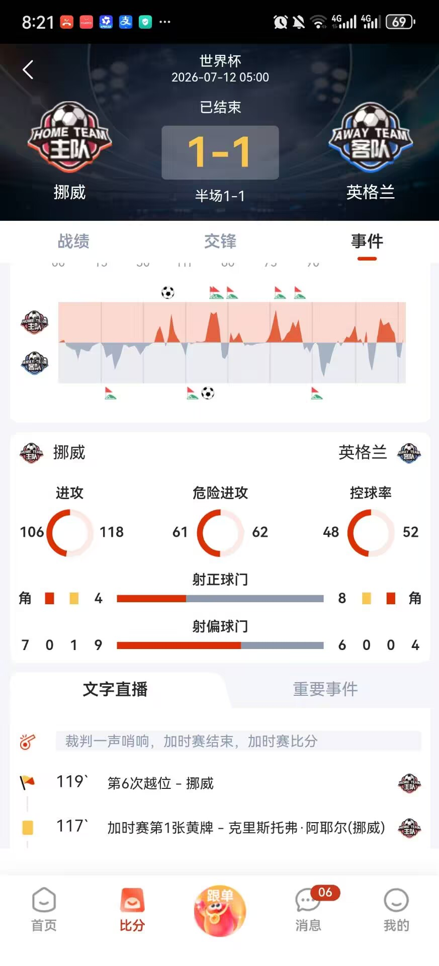 薪火助手联赛详情界面